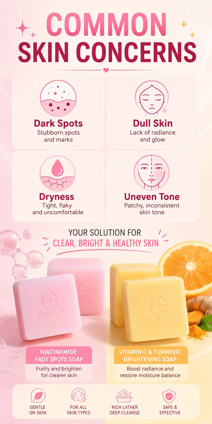 ESTELIN Vitamin C & Turmeric Brightening Soap detail 1