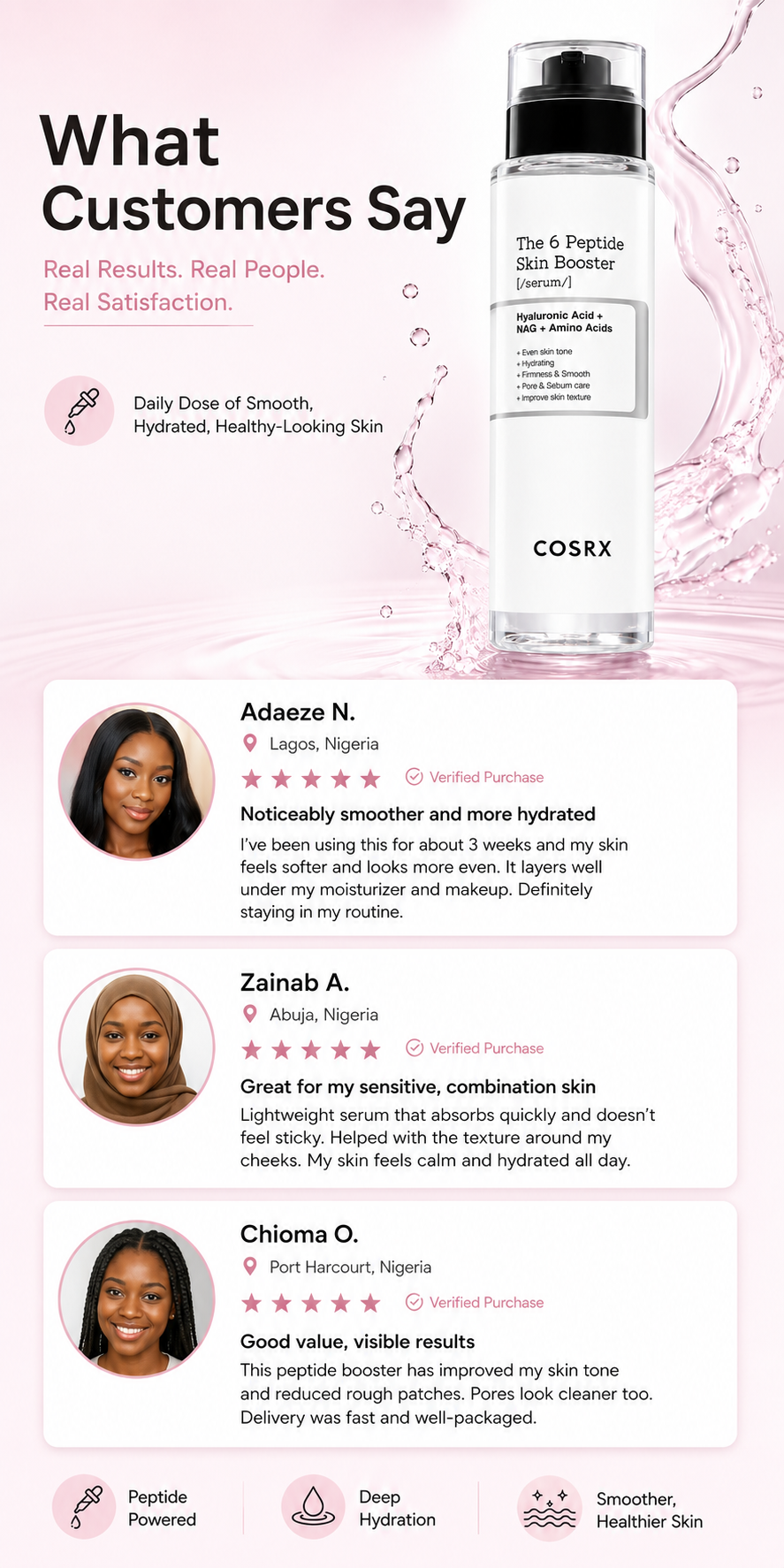 COSRX The 6 Peptide Skin Booster Serum 150ml detail 6