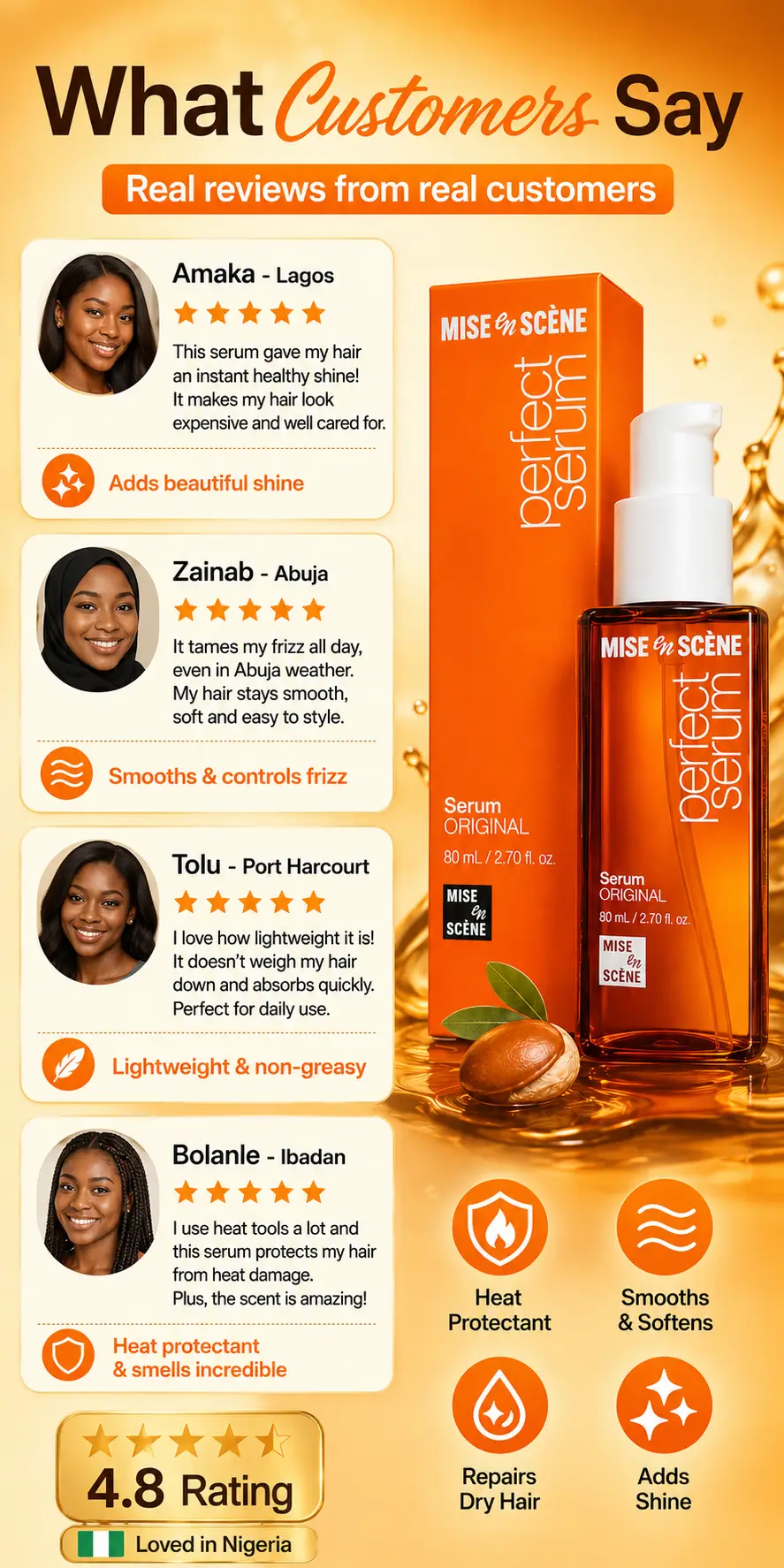 MISE EN SCENE Perfect Serum Hair Oil 80ml – Anti-Frizz Repair & Shine detail 5