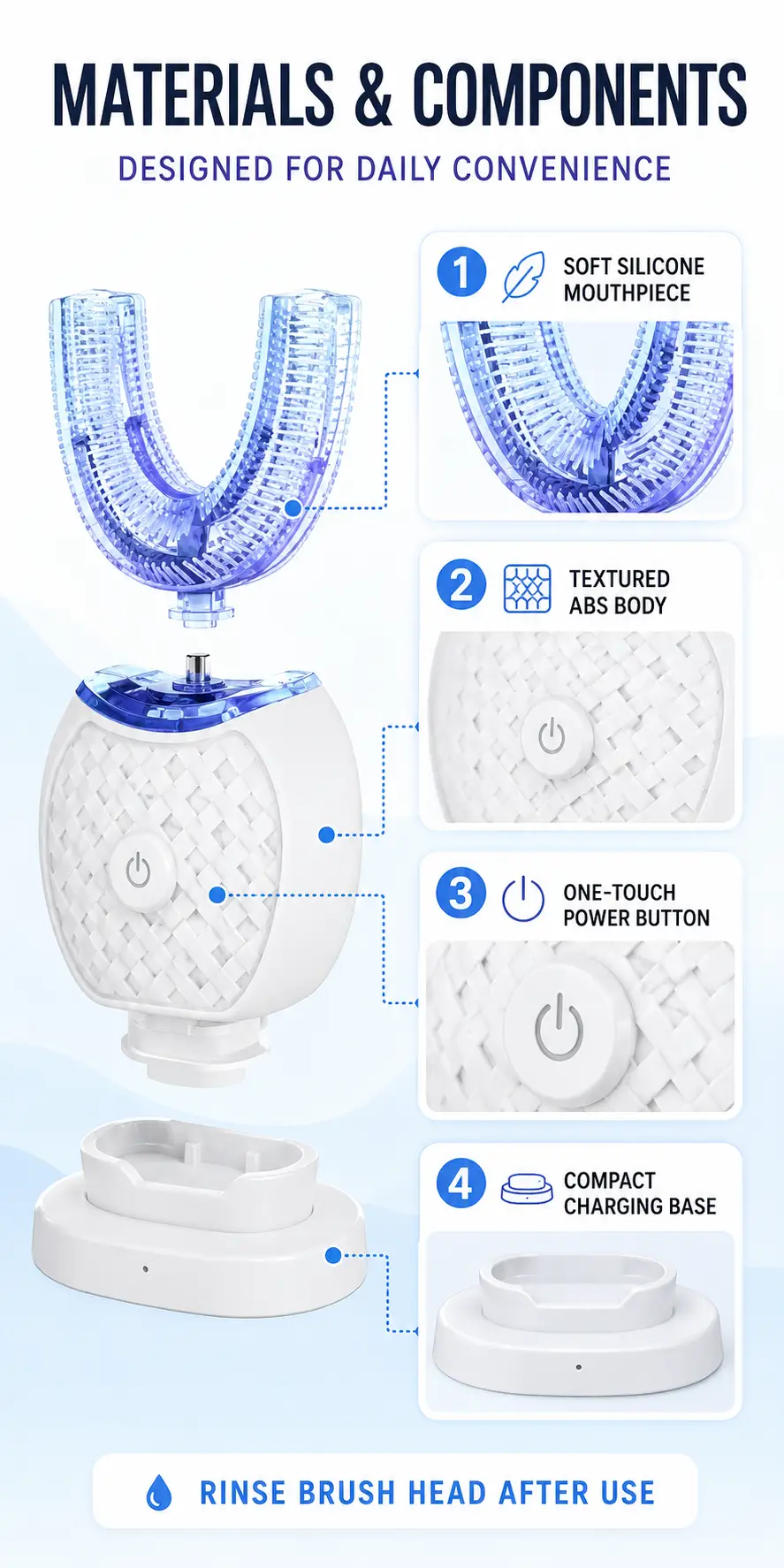 U-Shaped Automatic Electric Toothbrush detail 3