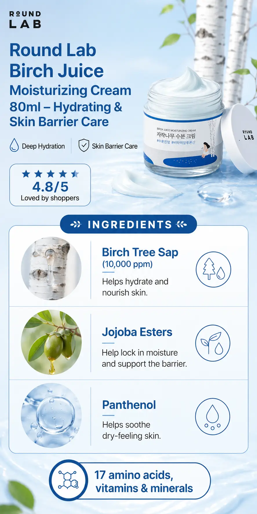 Round Lab Birch Juice Moisturizing Cream 80ml – Hydrating & Skin Barrier Care detail 3