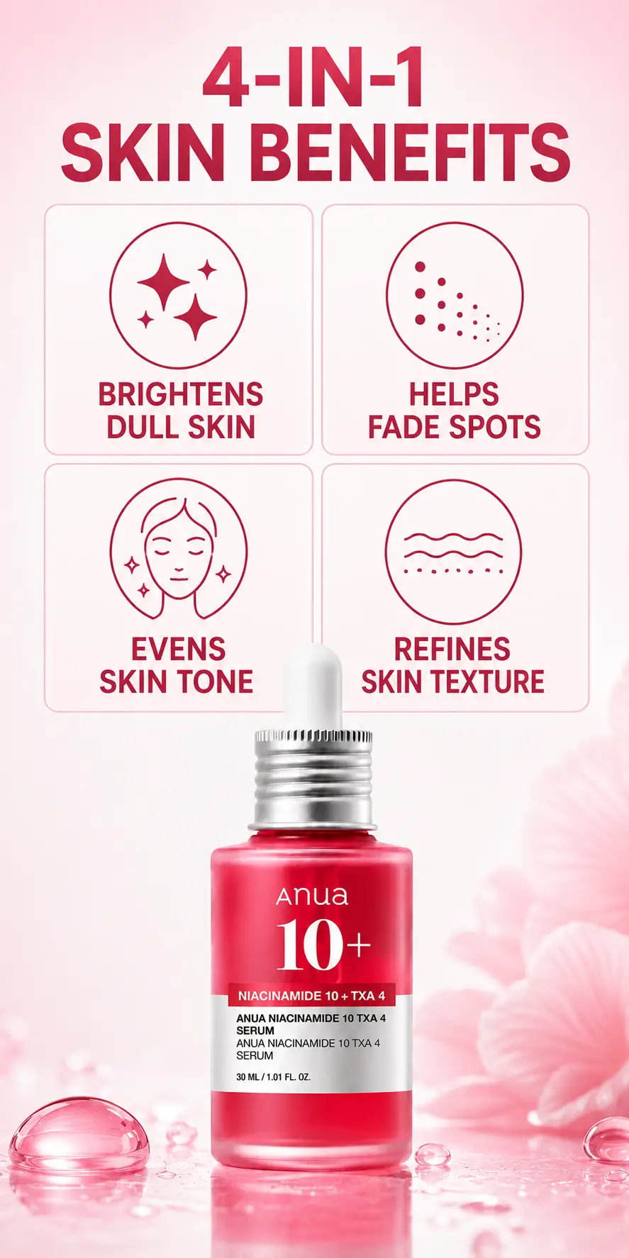 Anua Niacinamide 10 TXA 4 Serum 30ml detail 2
