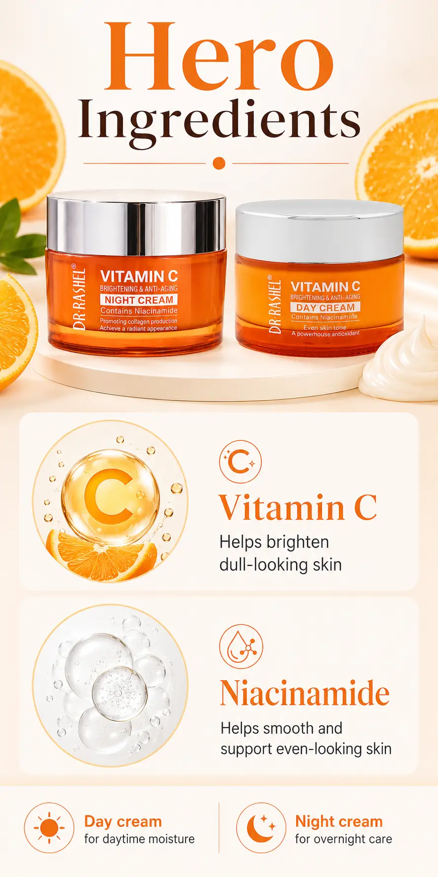 Dr.Rashel Dr Rashel Vitamin C Day & Night Skincare Cream 50g detail 4