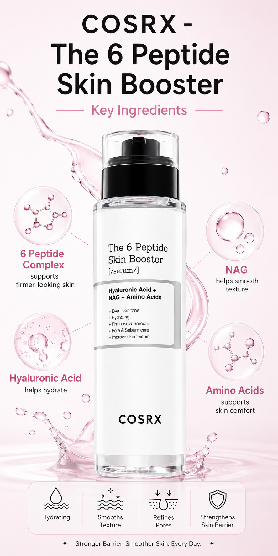 COSRX The 6 Peptide Skin Booster Serum 150ml detail 3