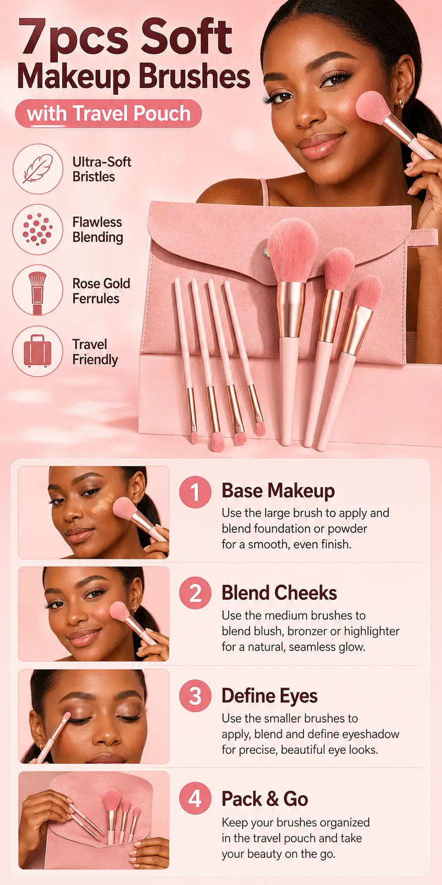 8Pcs Pink Makeup Brush Set with Travel Pouch detail 4