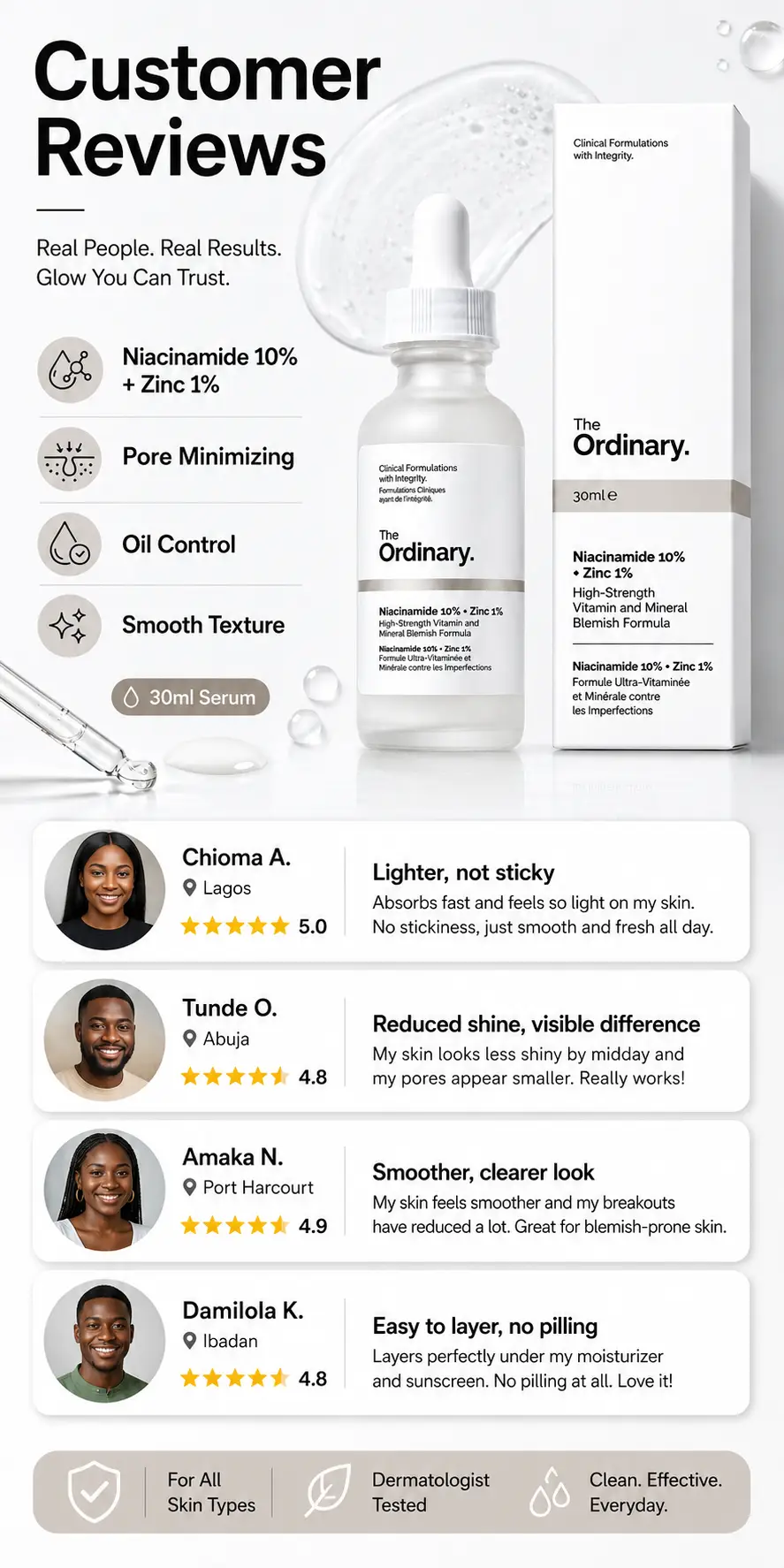 The Ordinary Niacinamide 10% + Zinc 1% Oil Control Serum 30ml detail 6