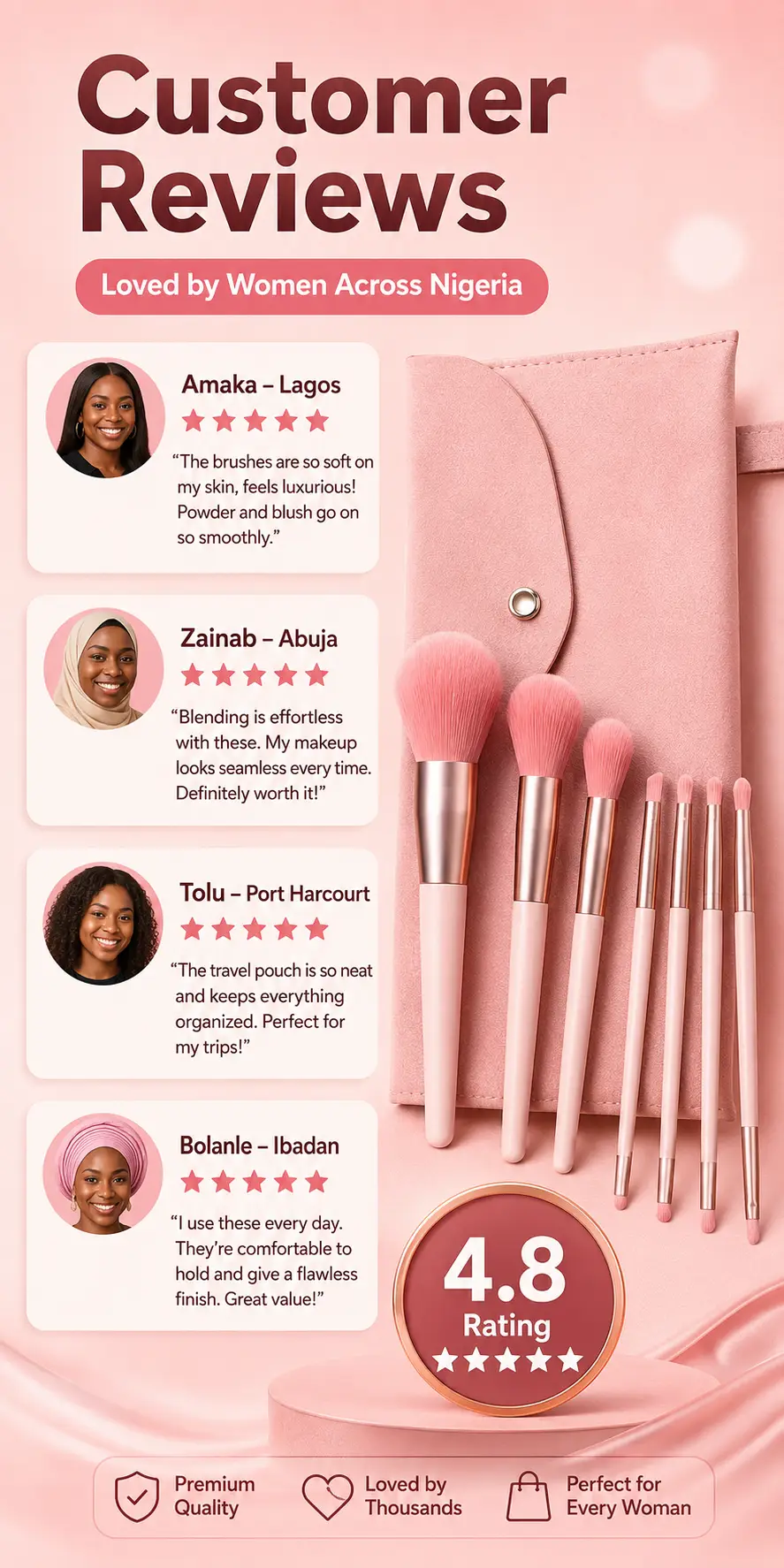 8Pcs Pink Makeup Brush Set with Travel Pouch detail 6