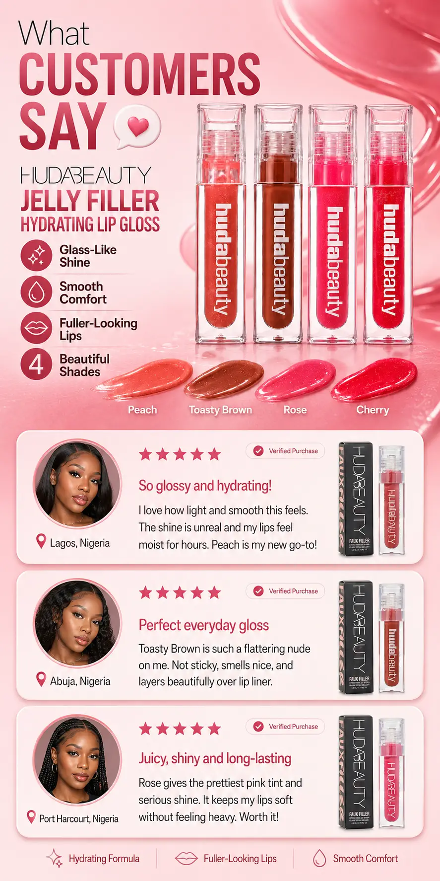 Huda Beauty Jelly Filler Hydrating Lip Gloss 3.9ML/0.13FLOZ detail 6