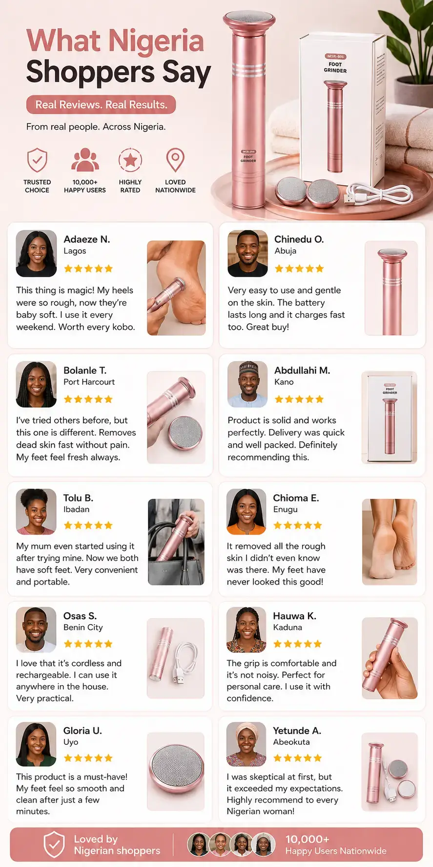 Electric Foot Callus Remover detail 6