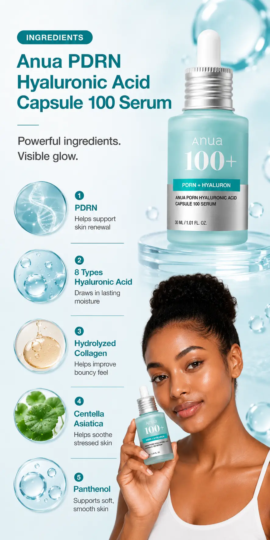 Anua PDRN Hyaluronic Acid Capsule 100 Serum 30ml detail 3