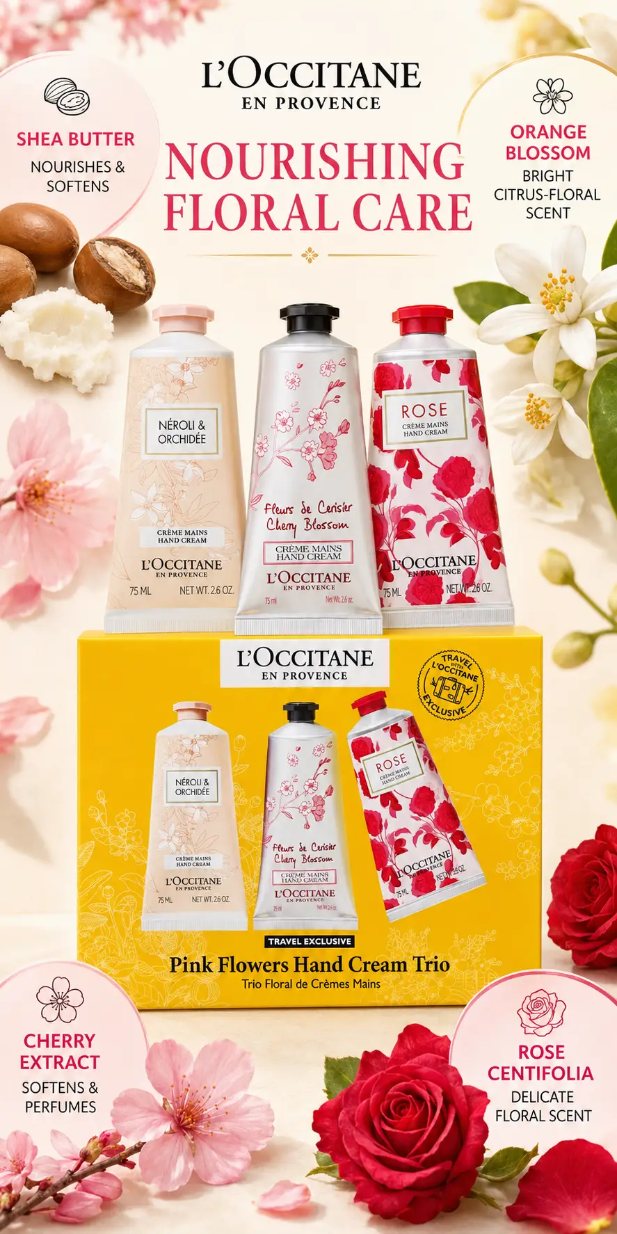 L'Occitane Pink Flowers Hand Cream Trio 75ml*3 detail 3