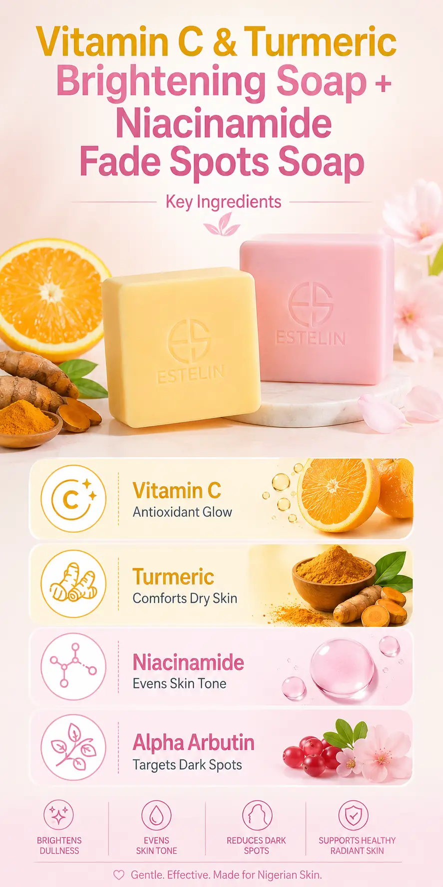 ESTELIN Vitamin C & Turmeric Brightening Soap detail 3