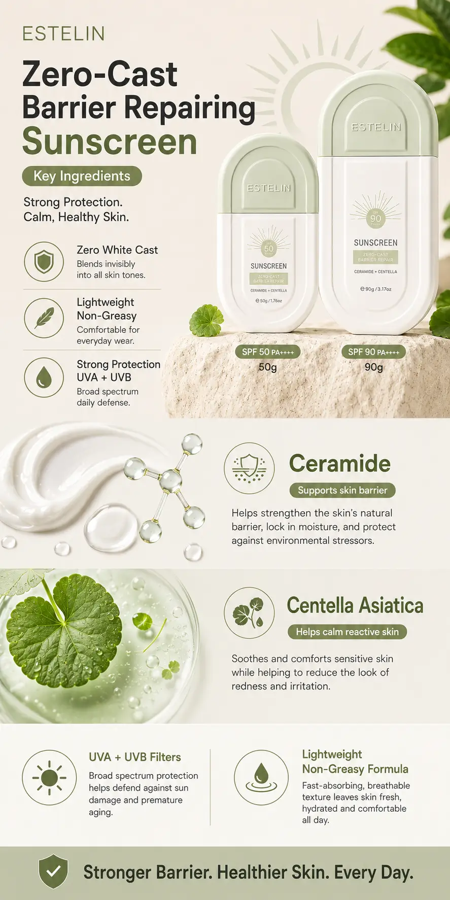 ESTELIN Zero-Cast Barrier Repairing Sunscreen detail 3